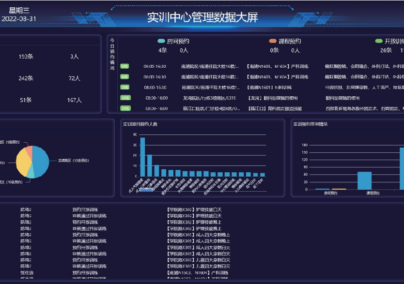 实训中心管理系统1.0